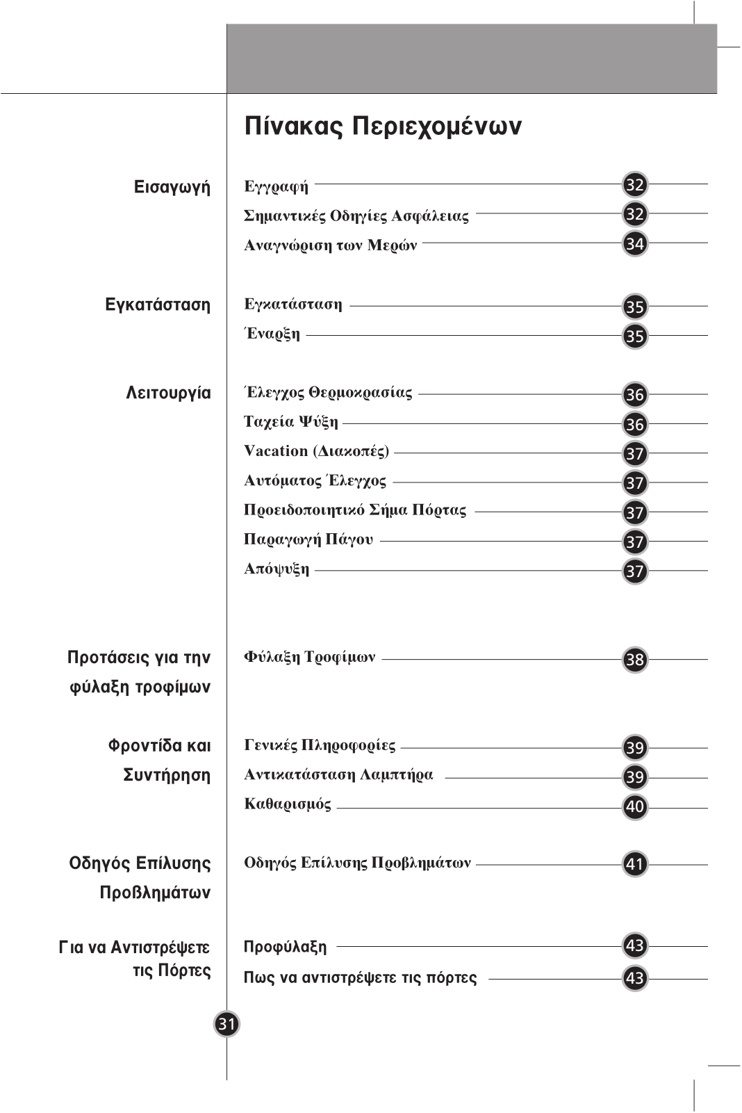 Lg GC-3991 SL User Manual