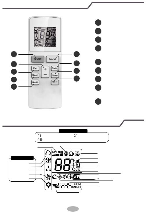 Daitsu APD-12X F/C User manual