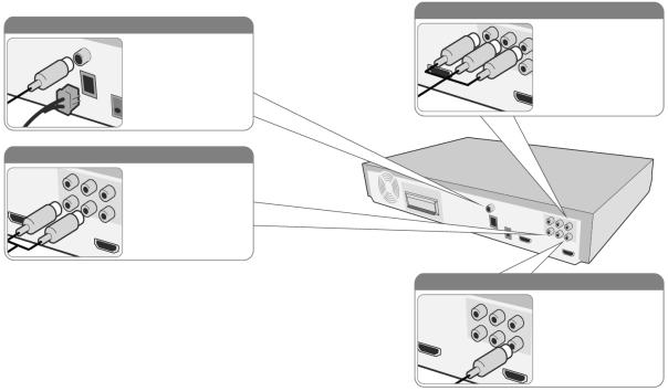 LG HT964PZ-AHP User guide