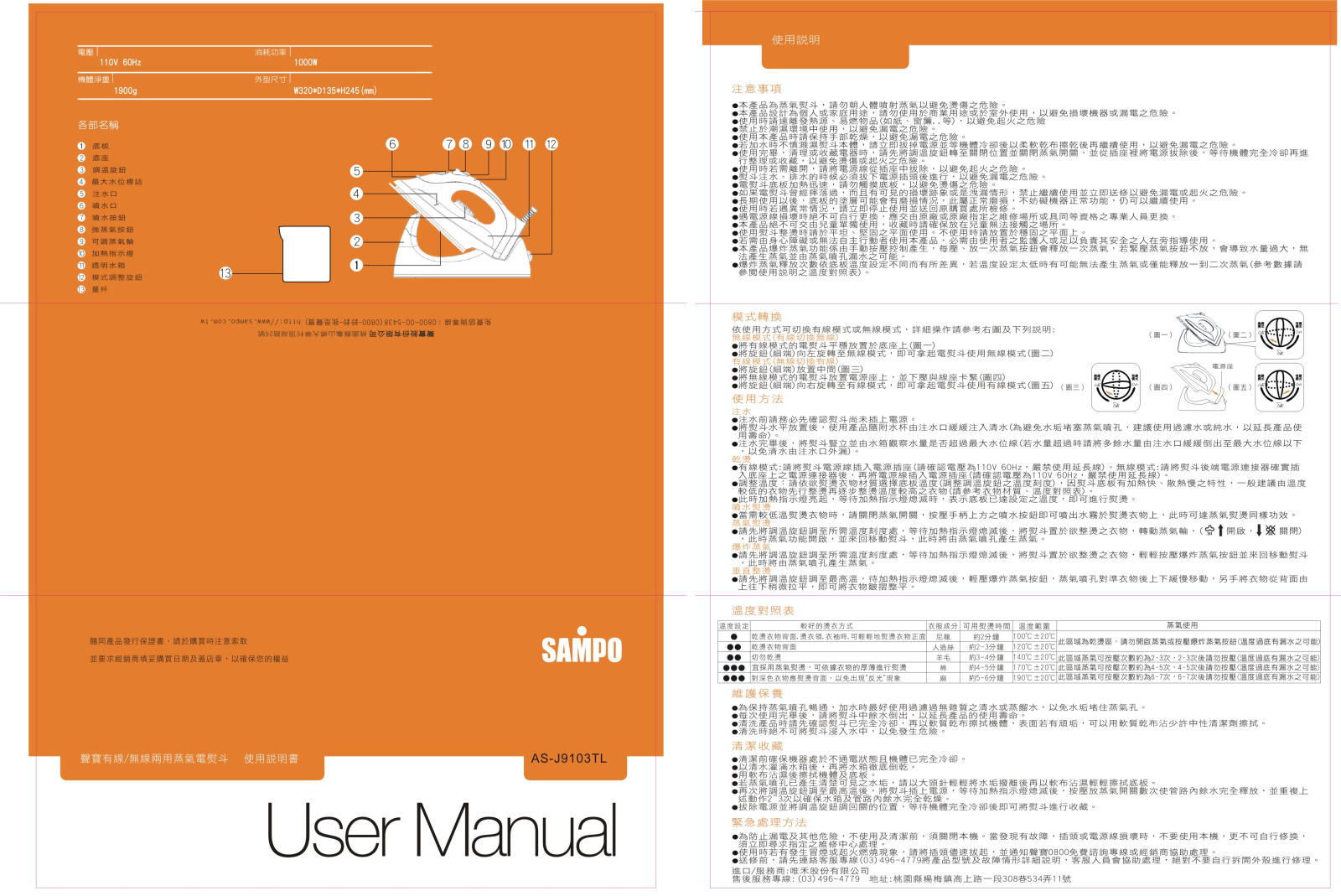 SAMPO AS-J9103TL User Manual