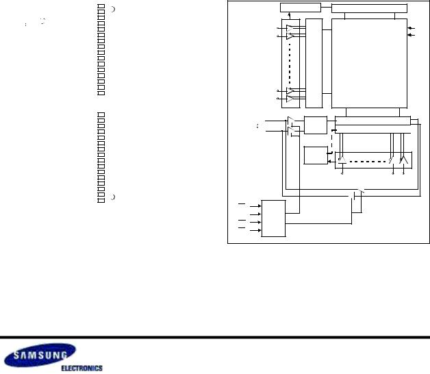 SAMSUNG K6T1008C2C Technical data