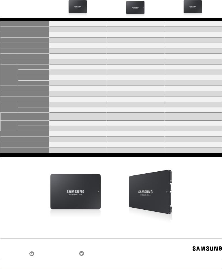 Samsung MZ-76E960E User Manual