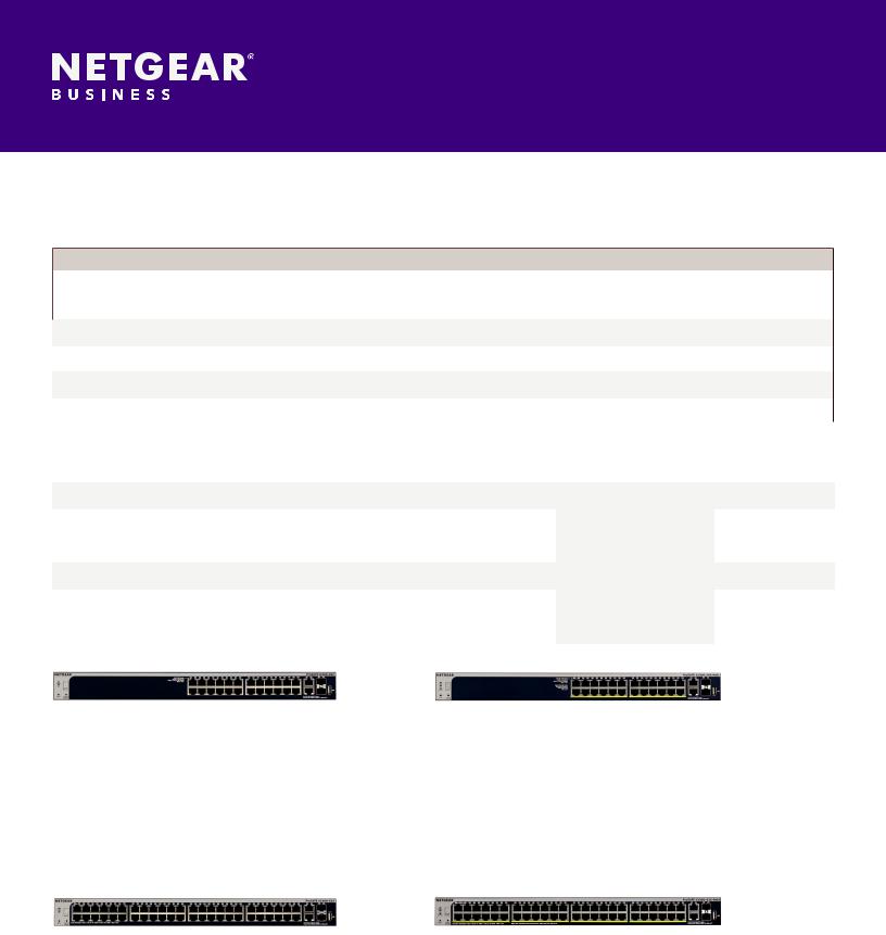 Netgear S3300-28X, S3300-28X-PoE, S3300-52X, S3300-52X-PoE Data Sheet