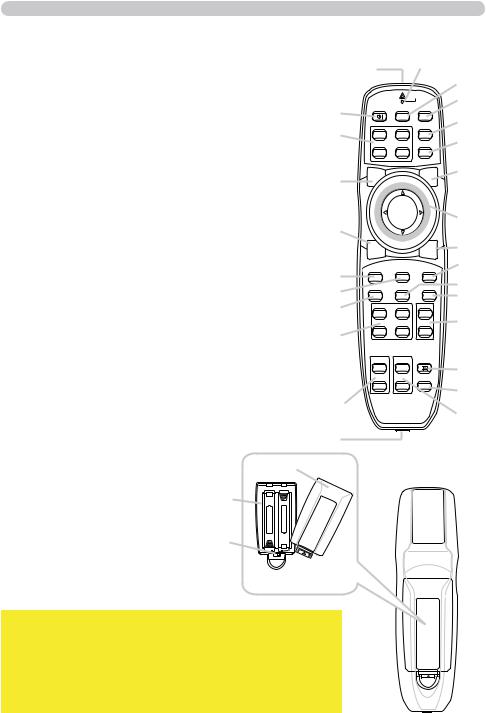 Hitachi CP-WX11000W User Manual