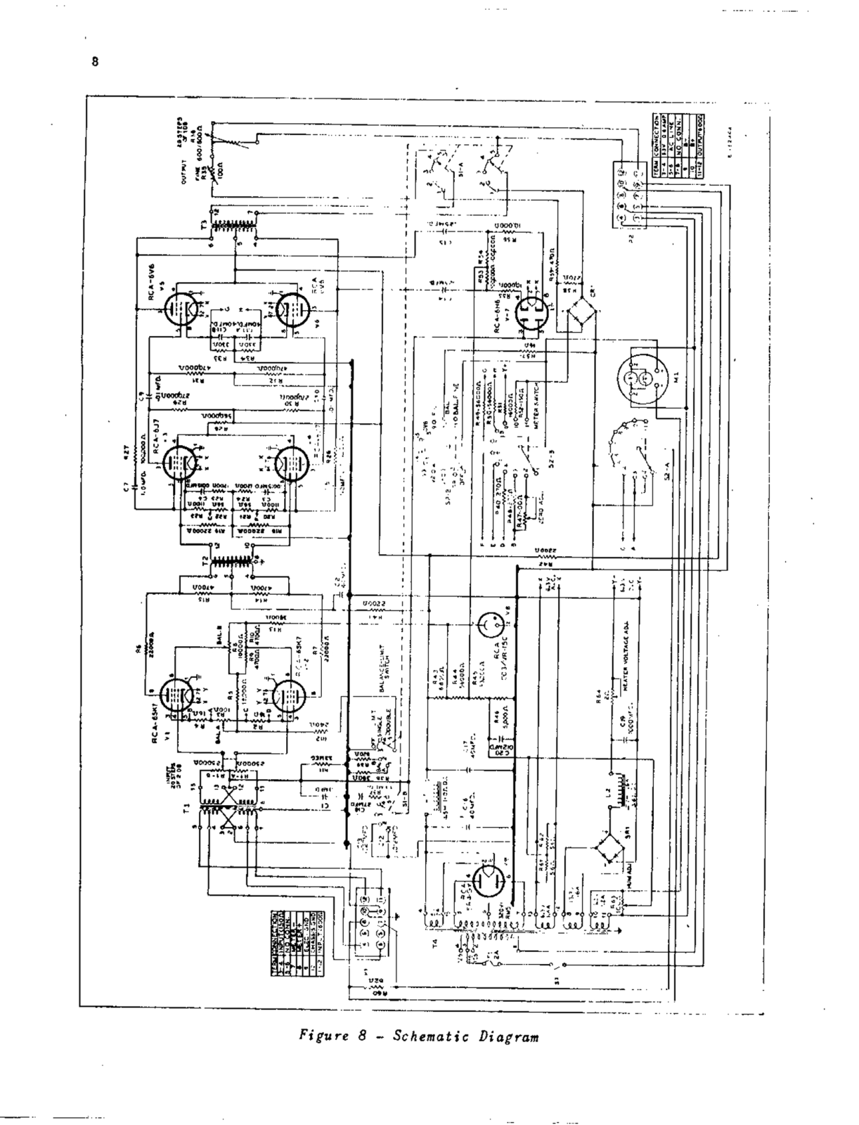 RCA LIMIT Schematic