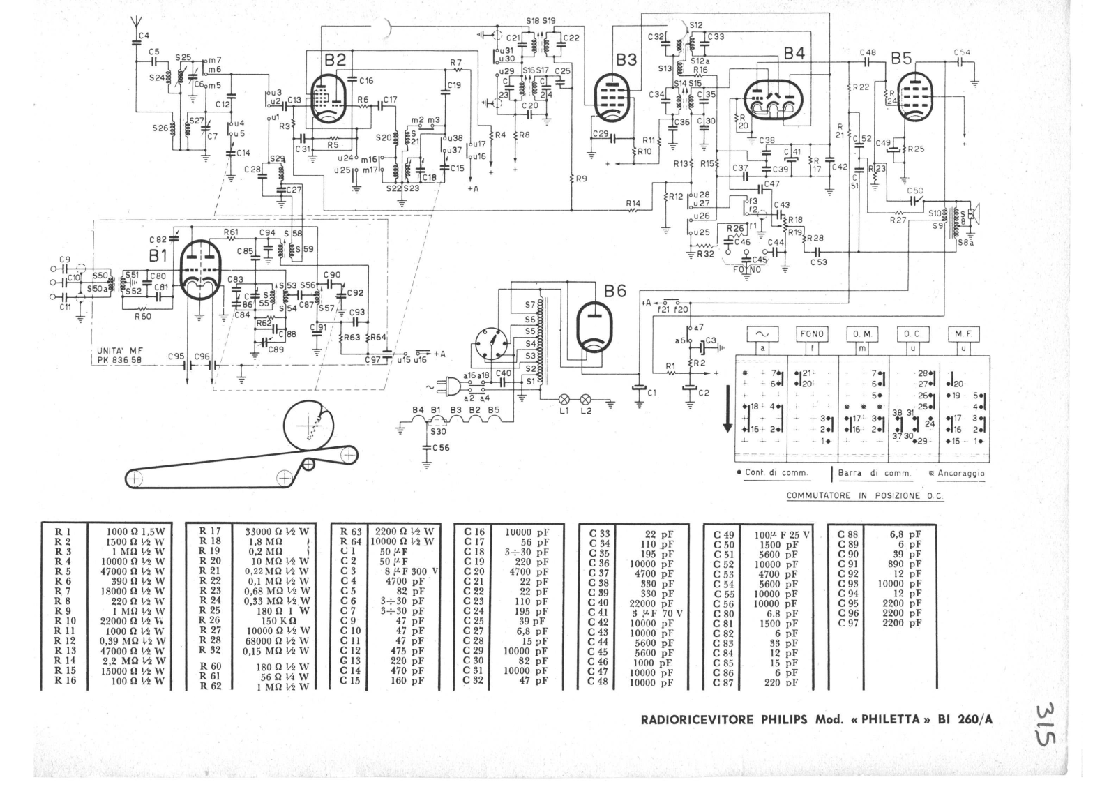 Philips 260 schematic