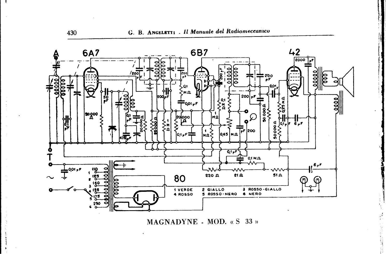 Magnadyne S33 Schematic