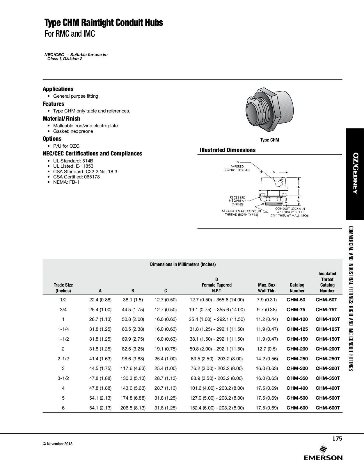 Appleton Type CHM Raintight Conduit Hubs Catalog Page