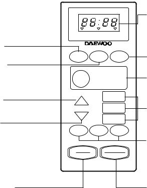 Daewoo KOR-63DBM User Manual