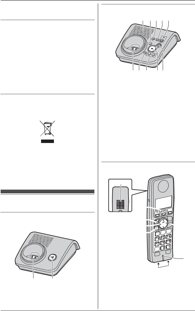 Panasonic KX-TG1855NZ, KX-TG1852NZ, KX-TG1851NZ, KX-TG1853NZ Operating Instructions