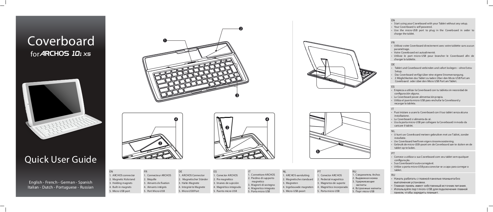 ARCHOS 101 XS Coverboard Guide