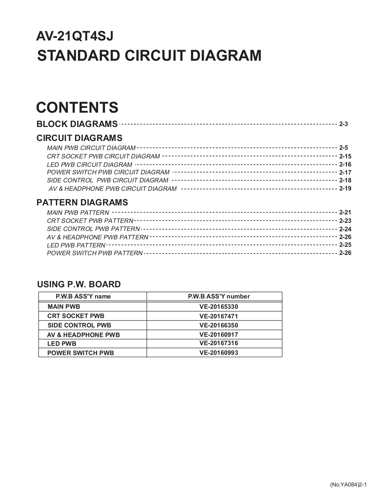 JVC AV-21QT4SJ Schematics