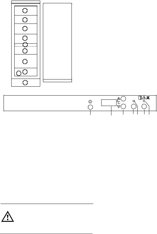 AEG EUC3109 User Manual