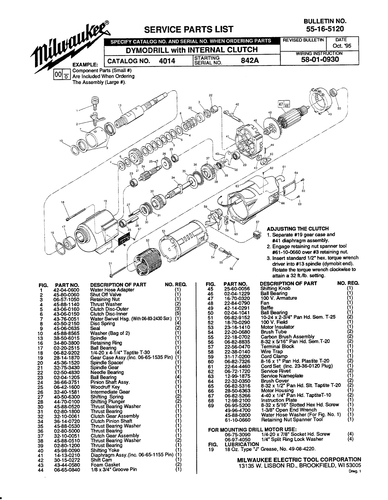 Milwaukee 4014 User Manual - ManualMachine.com
