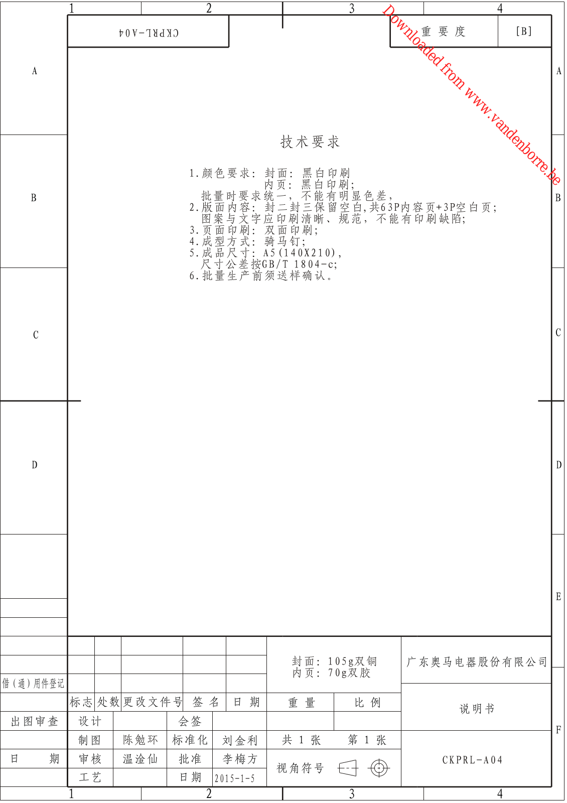 PROLINE PLCD 330 WD SS User Manual