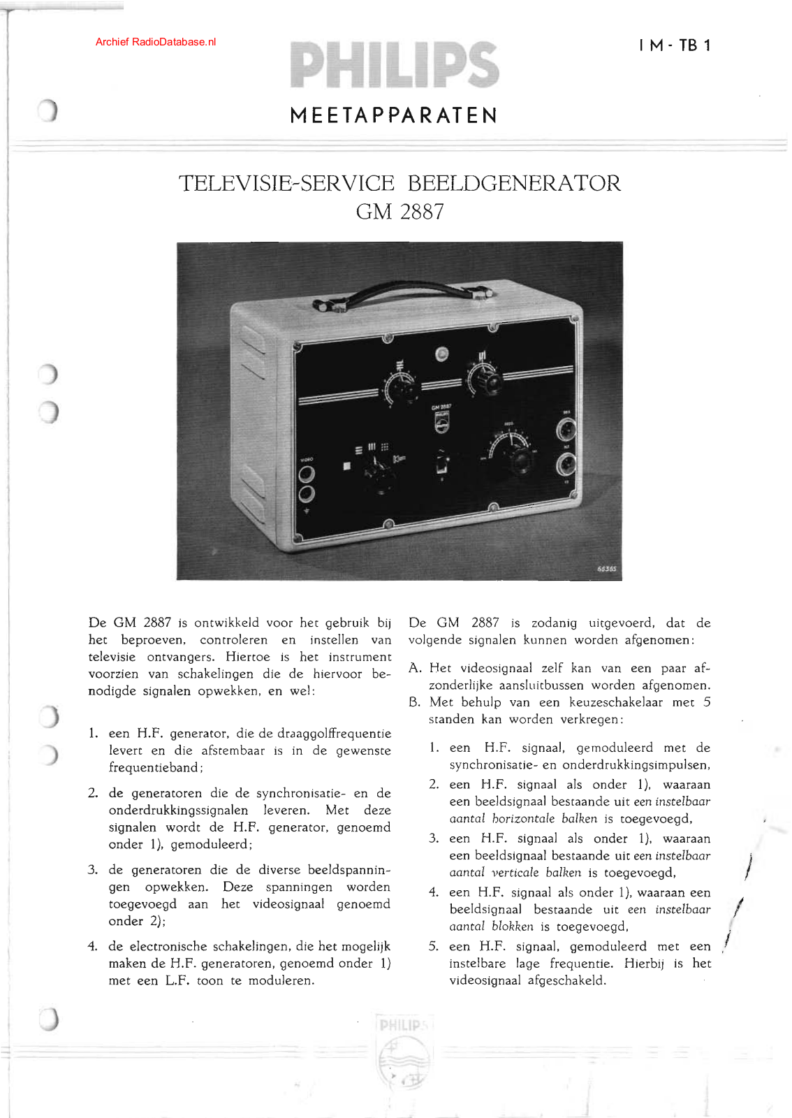 Philips GM2887 User Manual