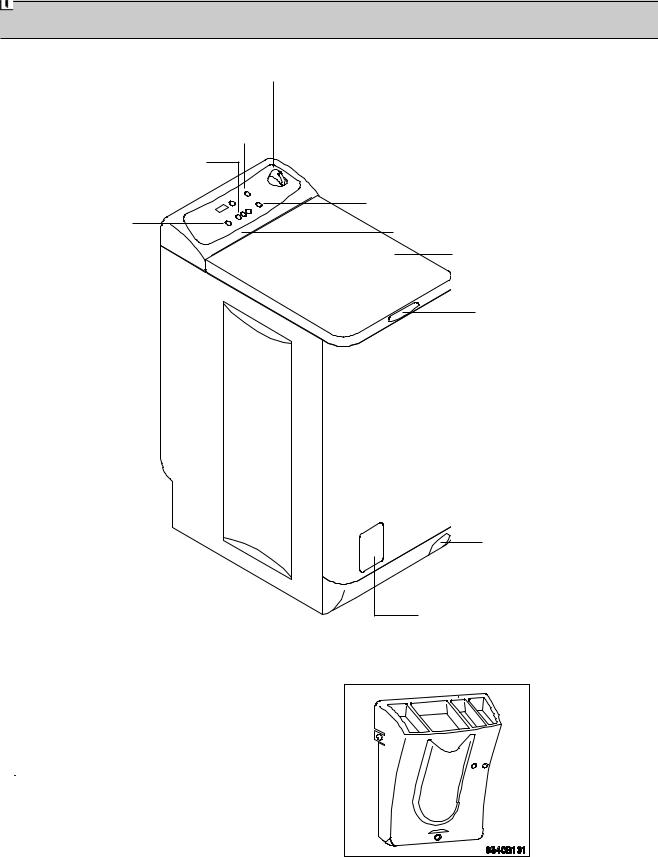 Arthur martin AW1212AA User Manual