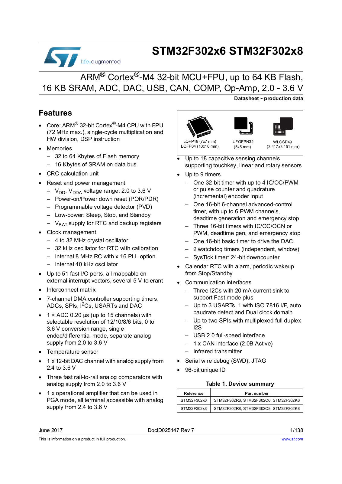 ST MICROELECTRONICS STM32F302K8U6 Datasheet