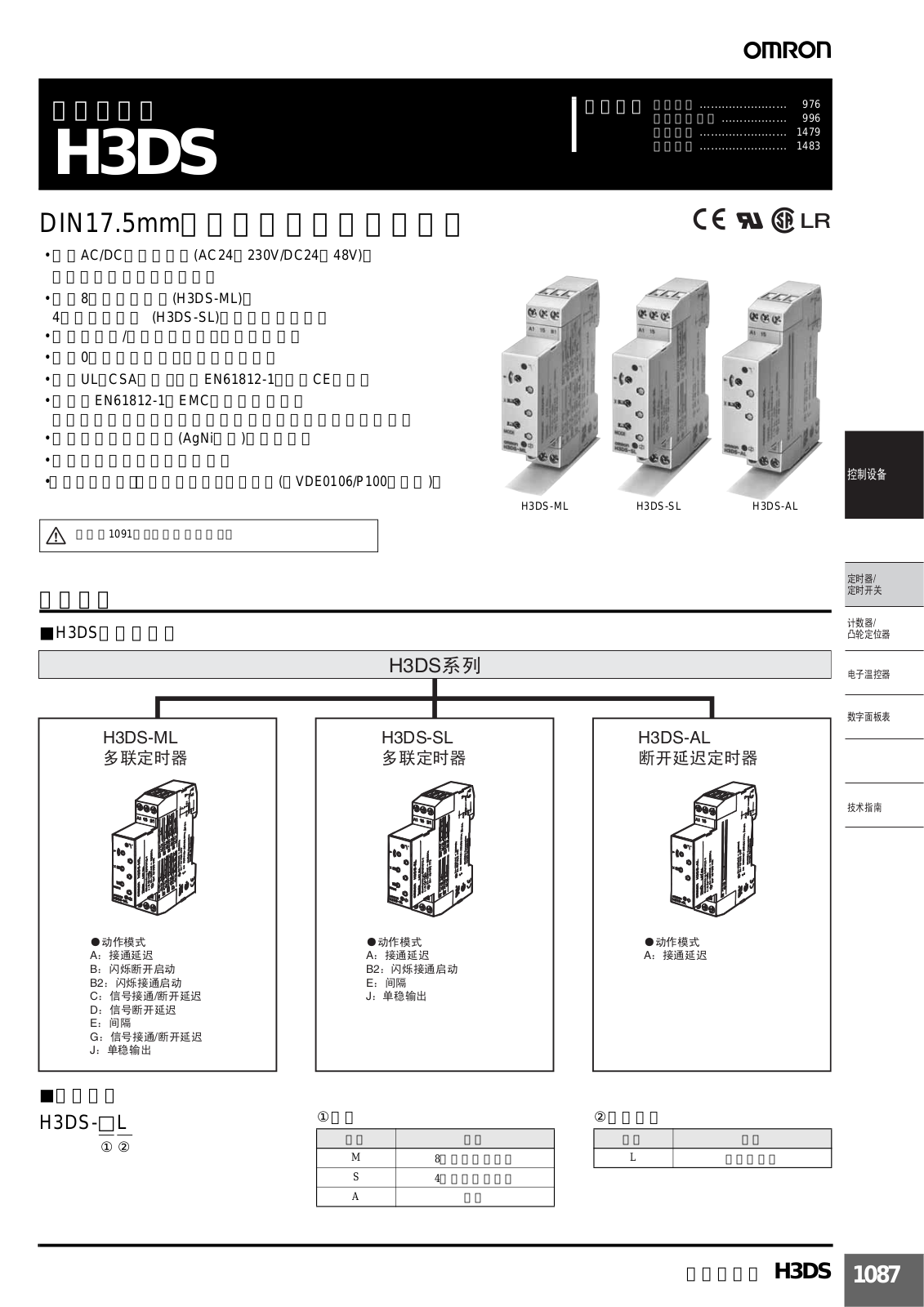 OMRON H3DS User Manual