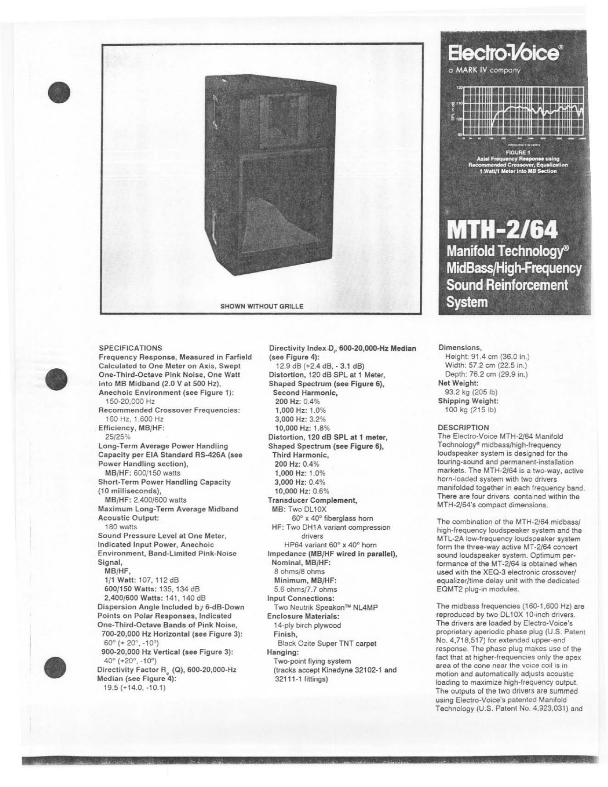 Electro-voice MTH 2-64 DATASHEET