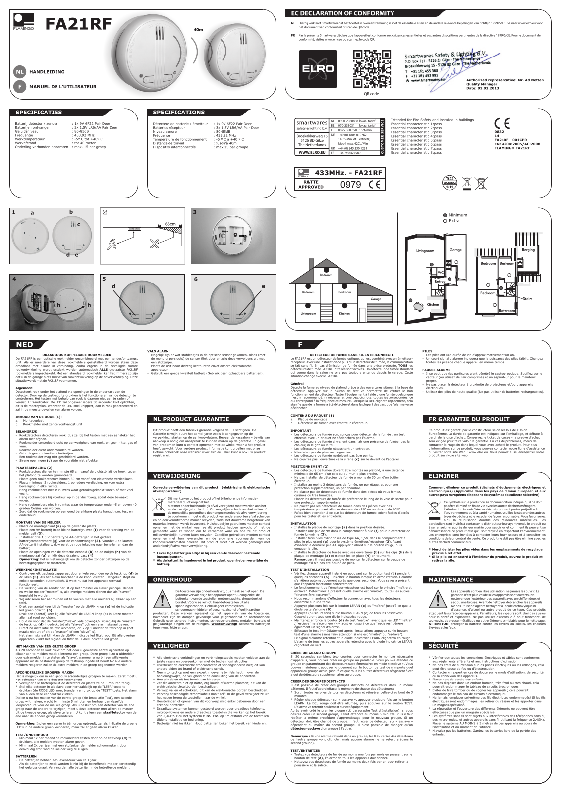Flamingo FA21RF User guide - ManualMachine.com