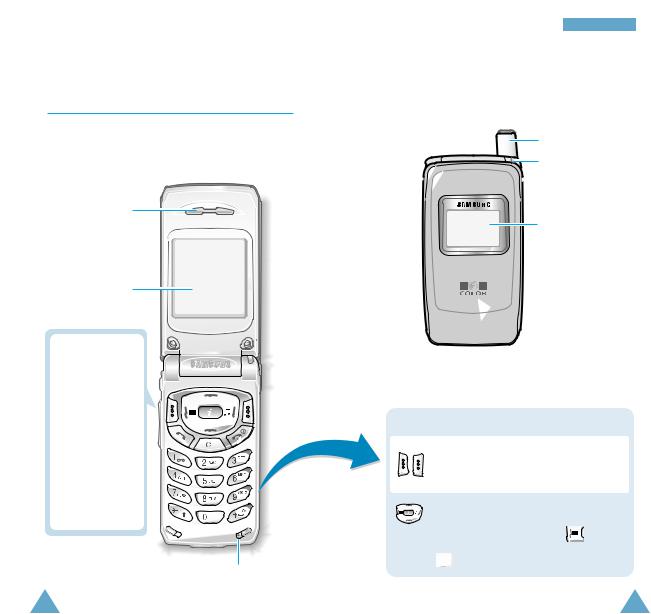 Samsung SGH-T400 User Manual