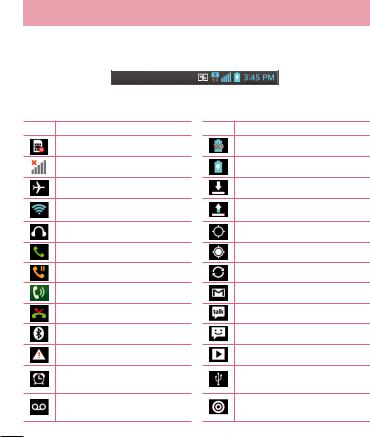 LG LGE460 User manual