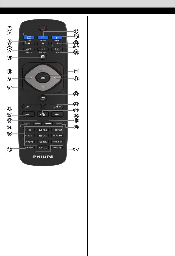 Philips 22HFL2819P User manual