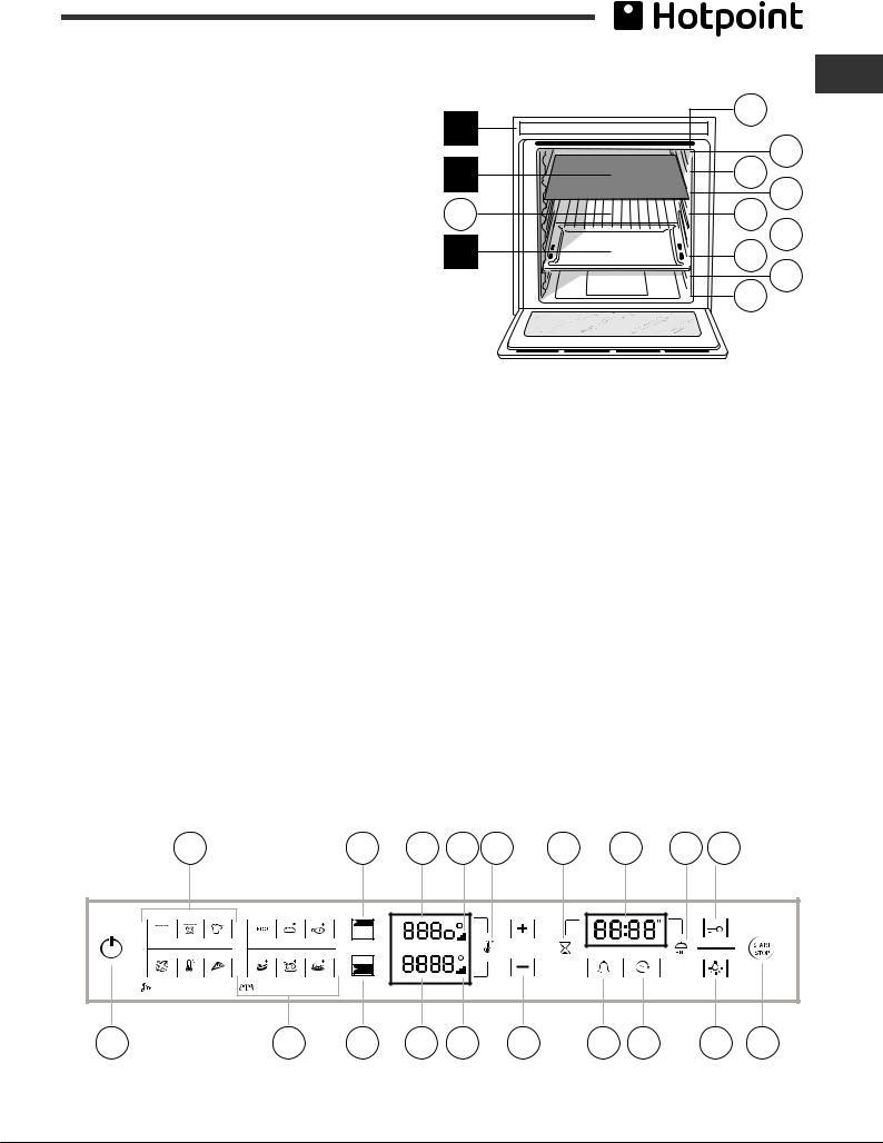 Hotpoint osx 1036s nd cx, osx 1036n dcx s User Manual