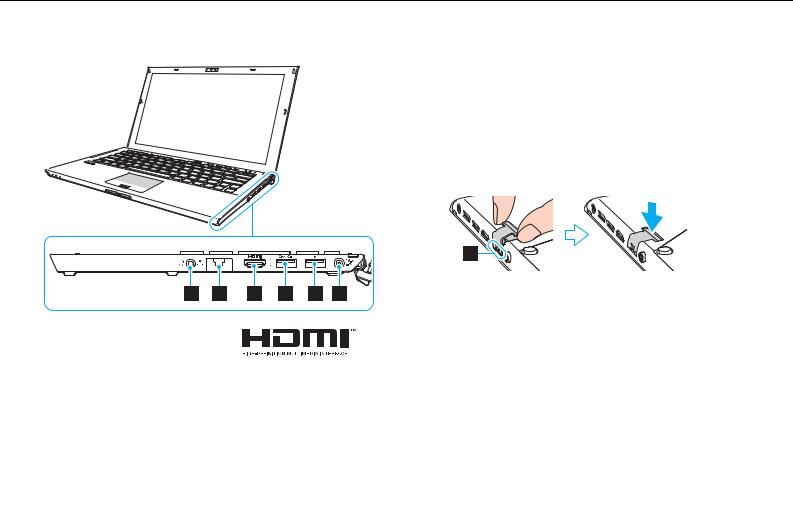 Sony PCG41313L Users Manual