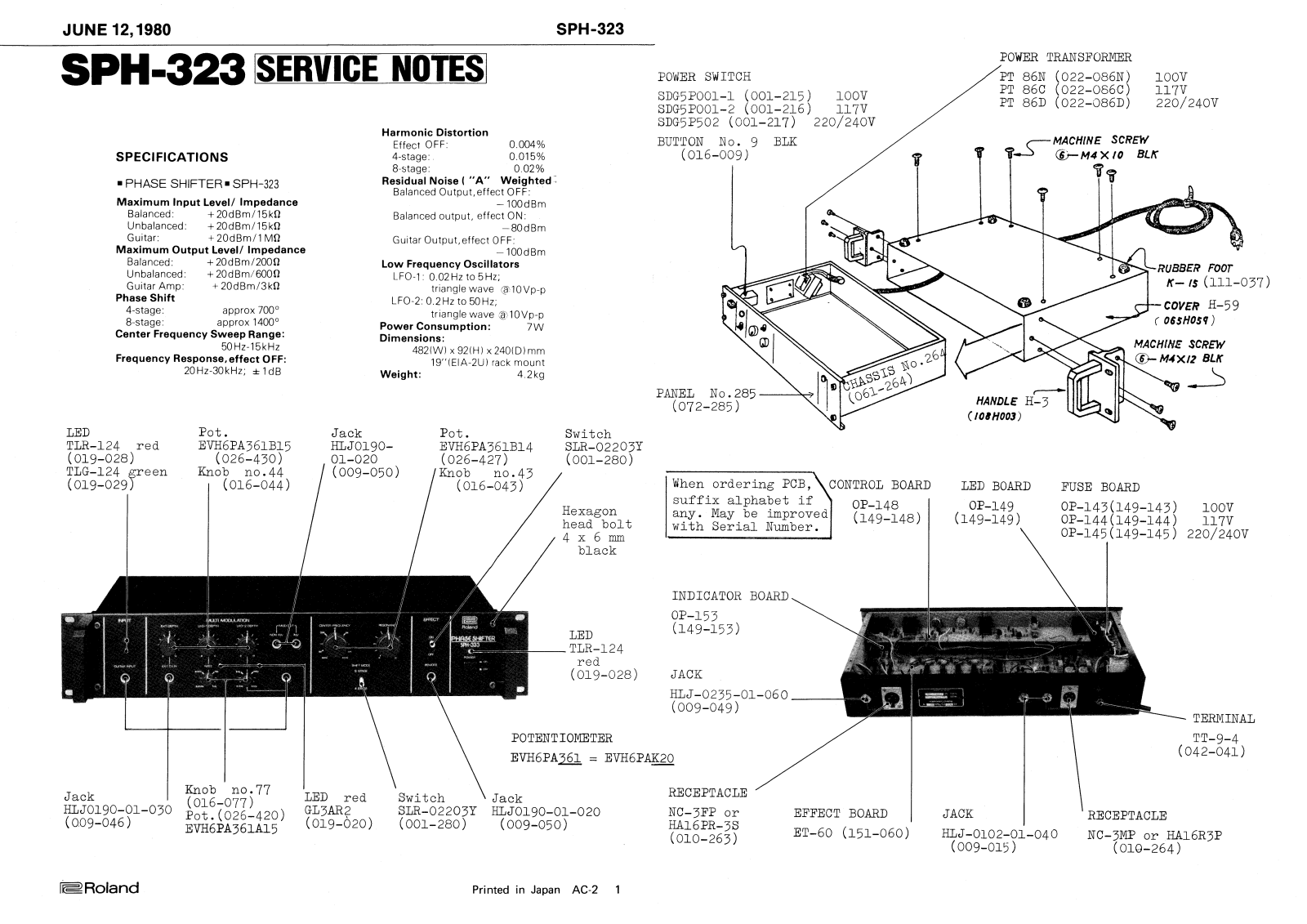 Roland SPH-323 Service Notes