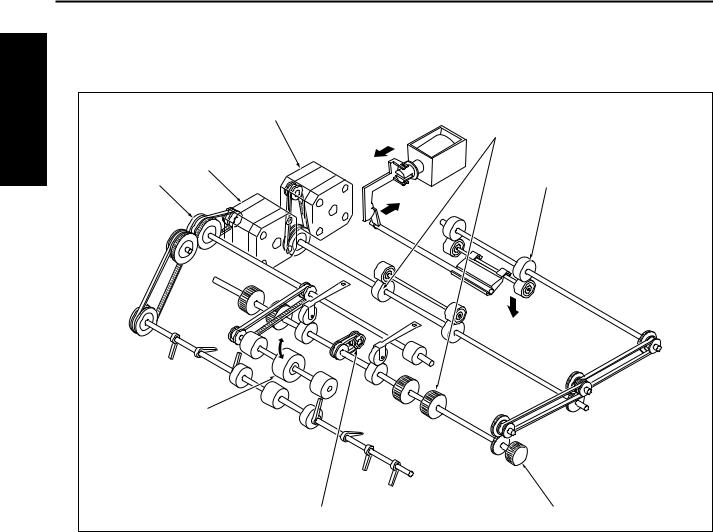 Konica Minolta FS-112 Manual