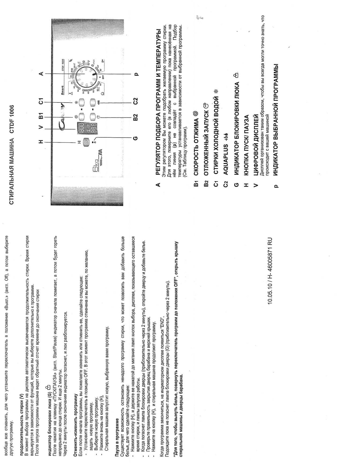 Candy CTDF 1006 User Manual