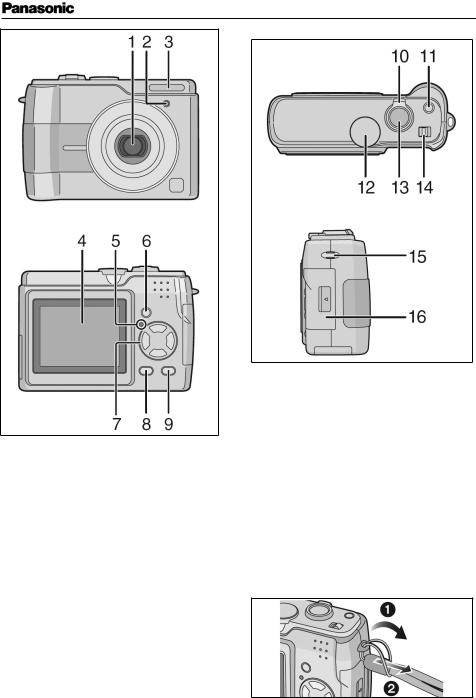 Panasonic LUMIX DMC-LS1EG User Manual