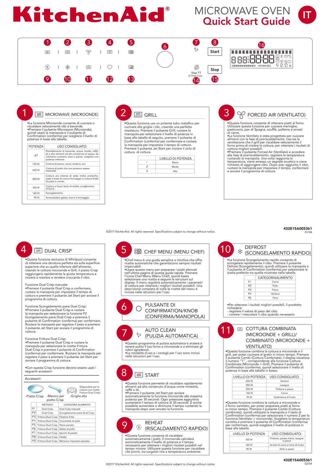 KITCHENAID KMQFX 33910 Daily Reference Guide