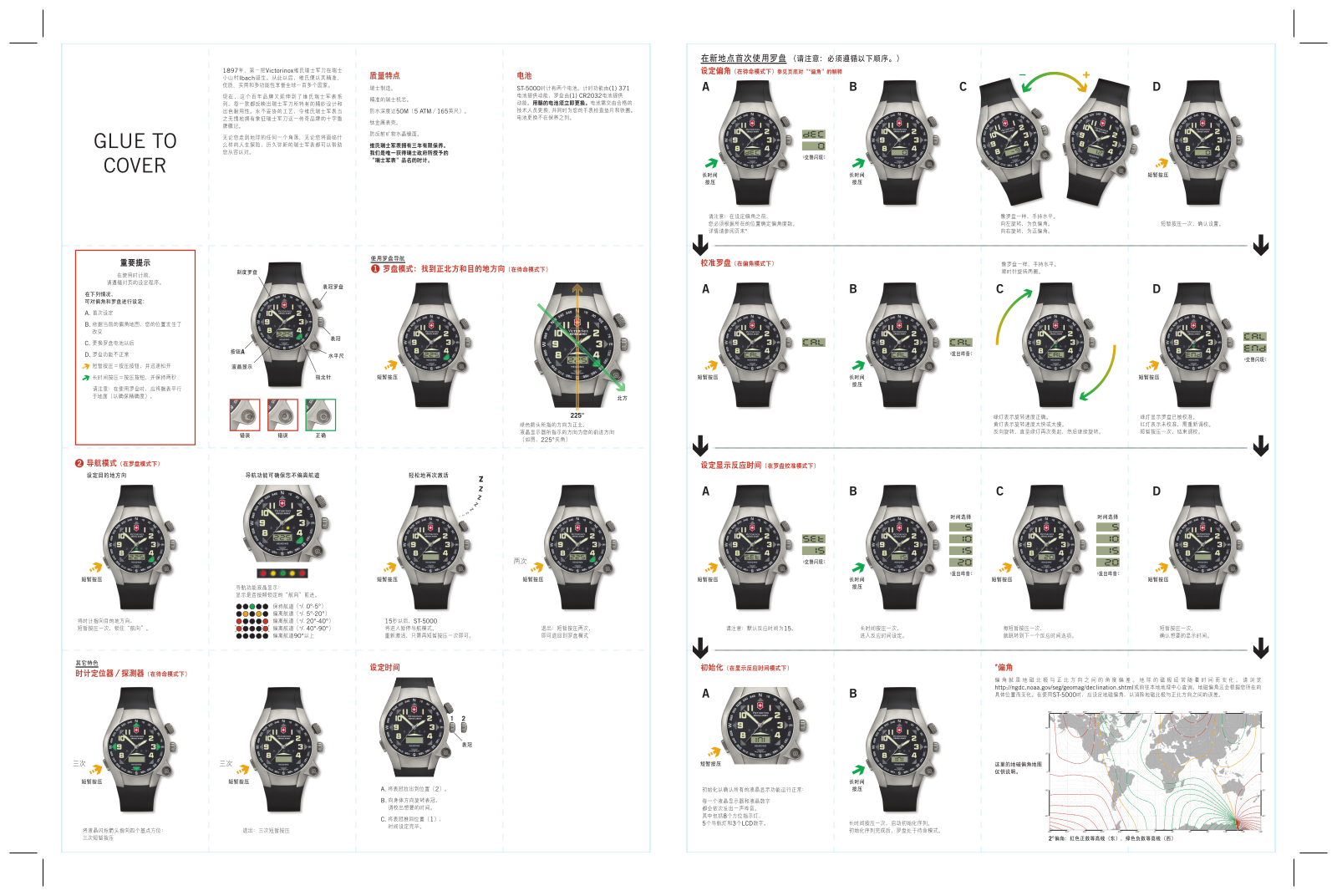 Victorinox swiss army ST 5000 User Manual