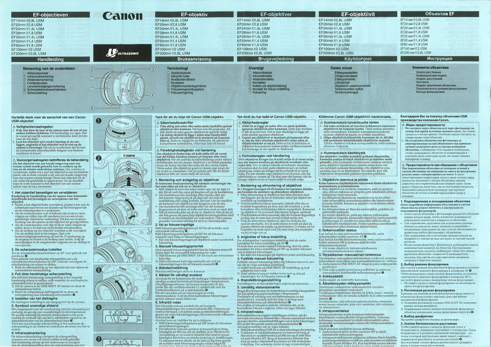 Canon EF 35 User Manual