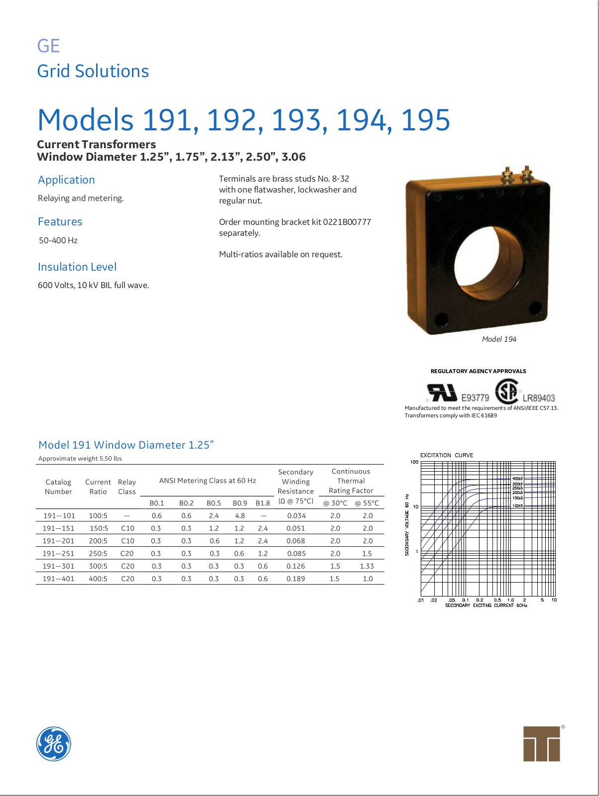 Instrument Transformer, Div of GE 191, 192, 193, 194, 195 Data Sheet