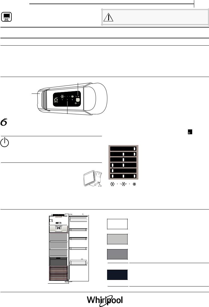 WHIRLPOOL ARG 8151 A++ Daily Reference Guide