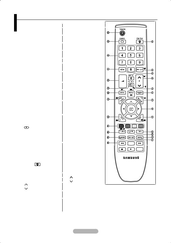 Samsung LE40A786, LE46A786, LE40A786R2F, LE46A786R2F, LE46A789R2F User Manual