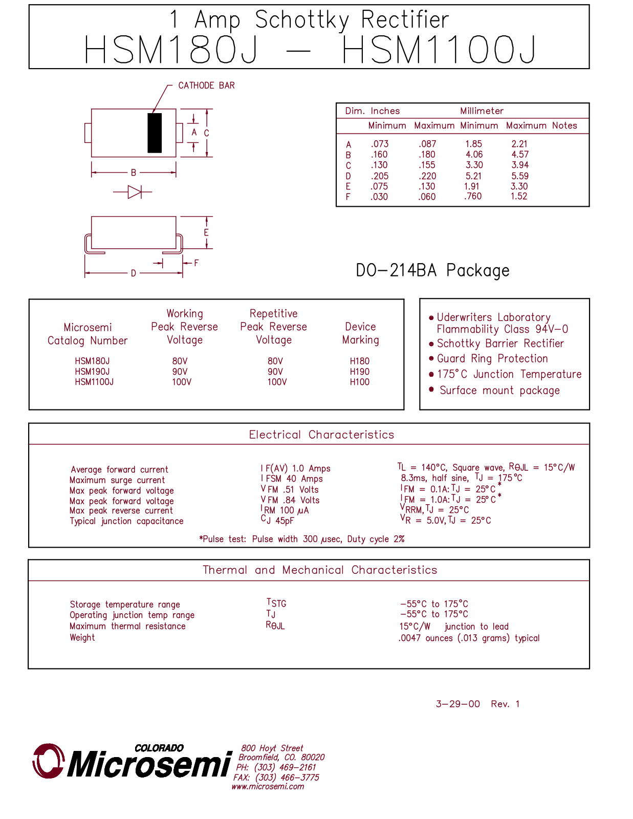 Microsemi Corporation HSM1100J, HSM190J, HSM180J Datasheet