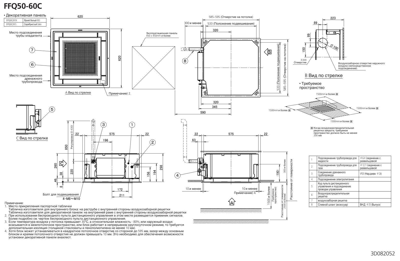 Daikin FFQ50C, FFQ60C Dimensions