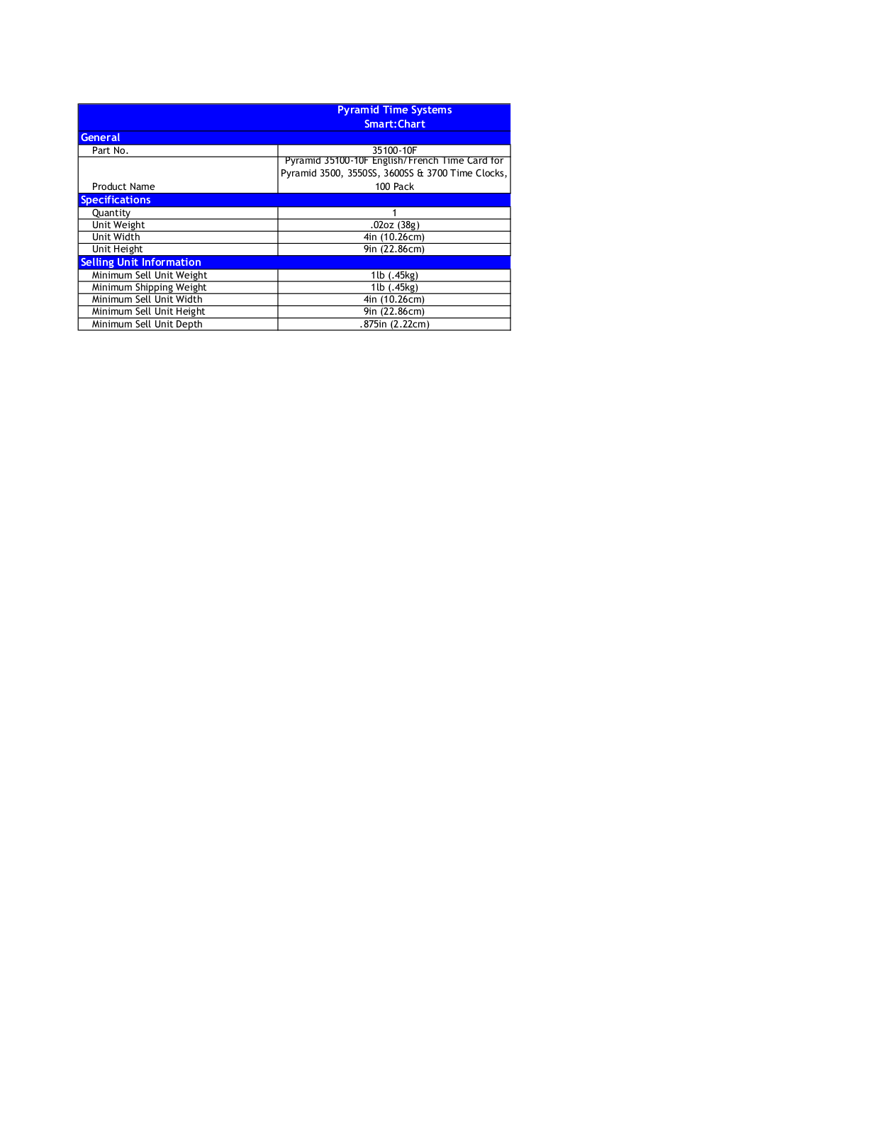 Pyramid ODXA1060 Specifications - ManualMachine.com