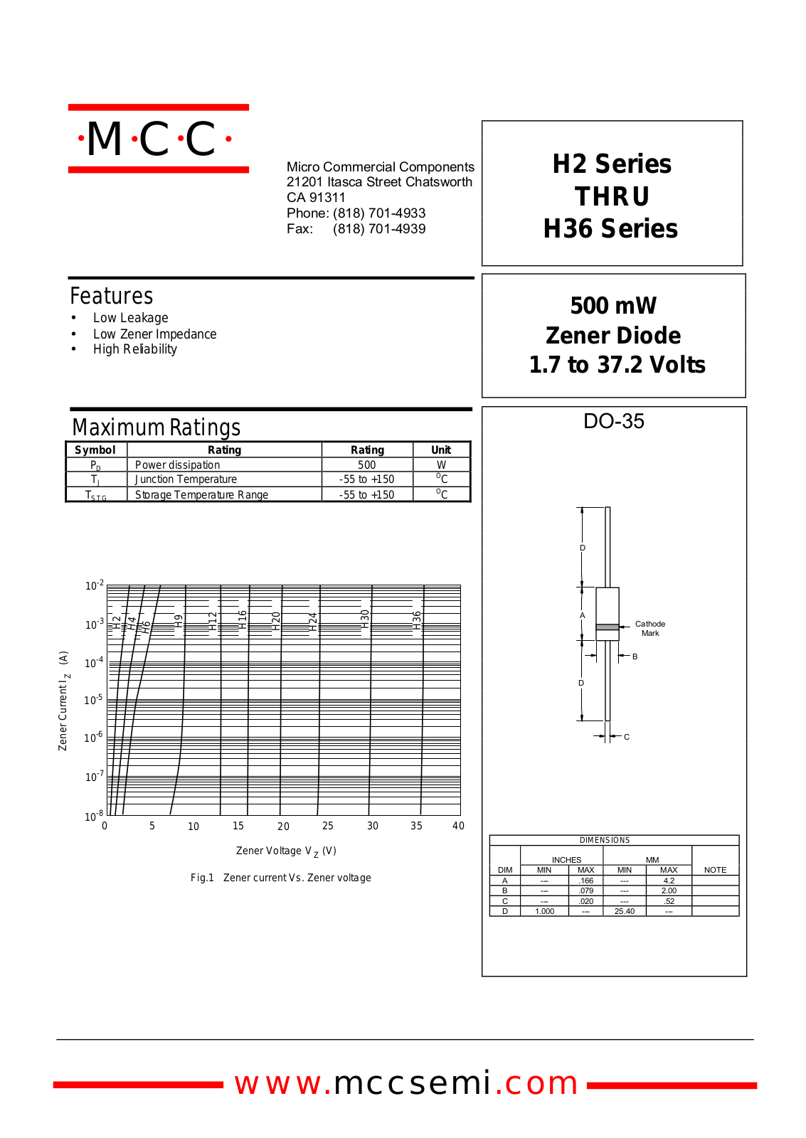 MCC H9C2, H9C1, H9B3, H9B2, H9B1 Datasheet