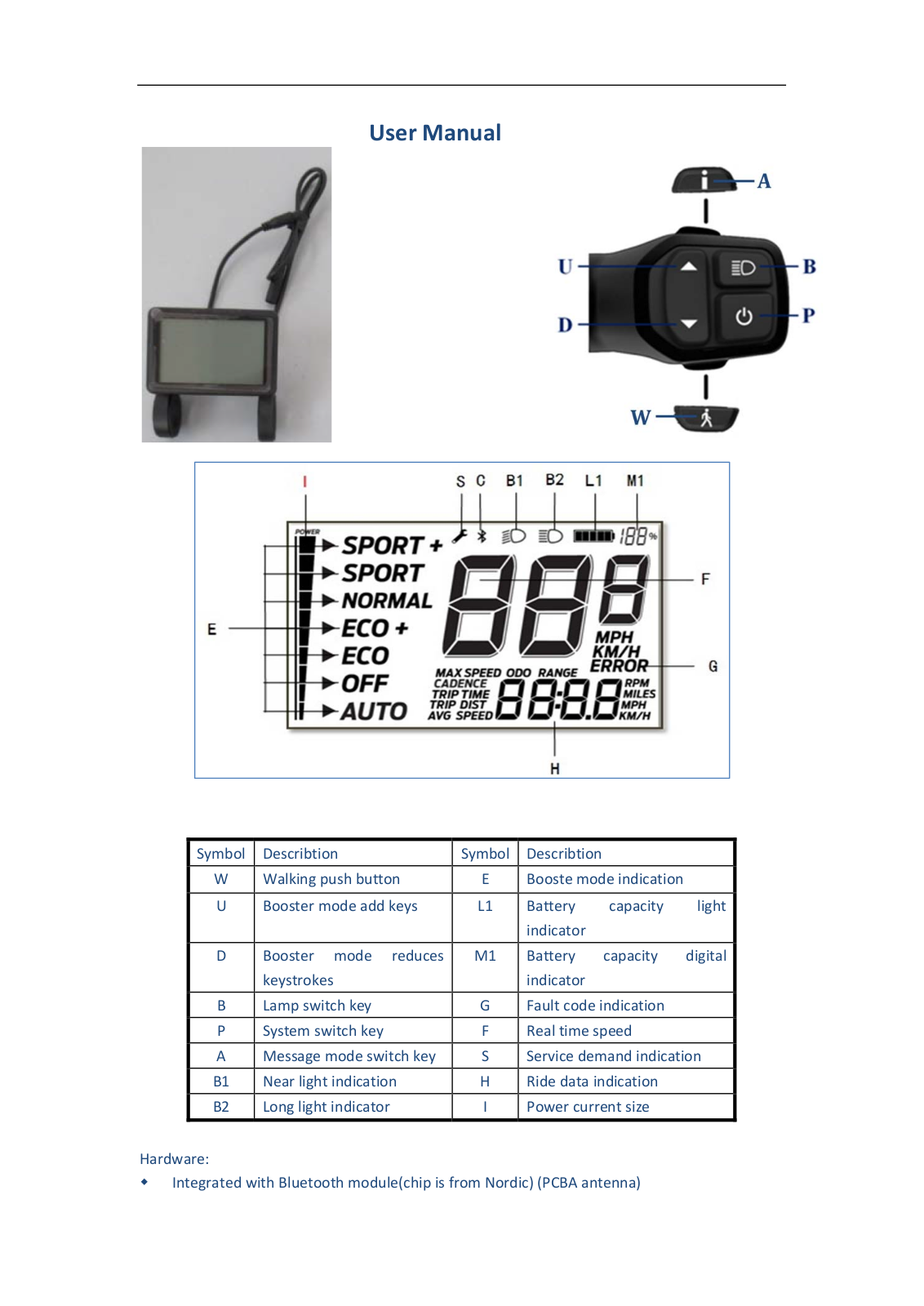 Giant Electric Vehicle RCCHARGE User Manual