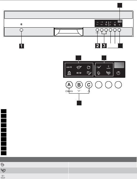 electrolux ESI 67010 User Manual