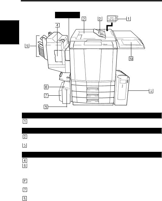 Konica minolta 7823 User Manual