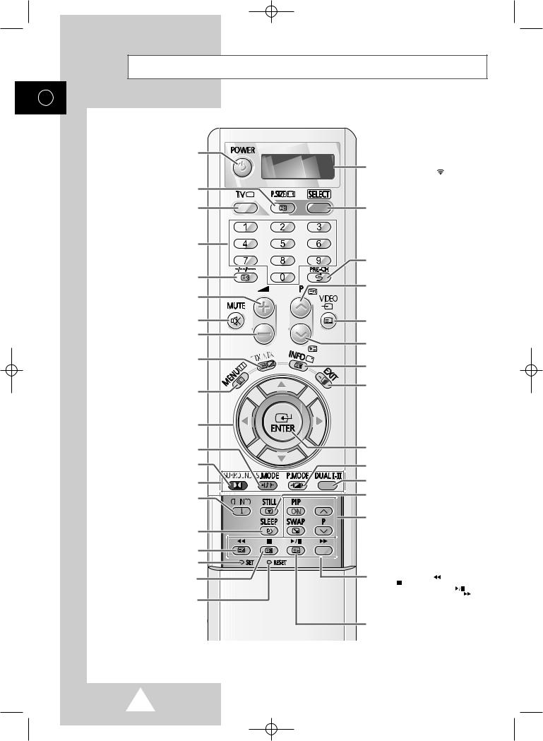 Samsung SP-48T6HFR User Manual