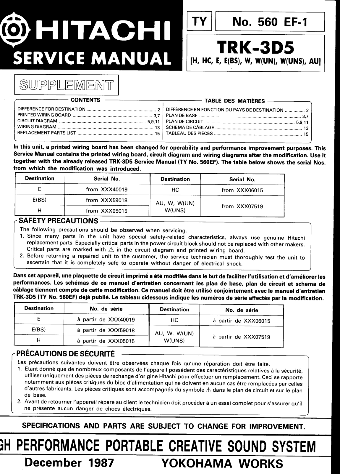 Hitachi TRK-3-D-5 Service Manual