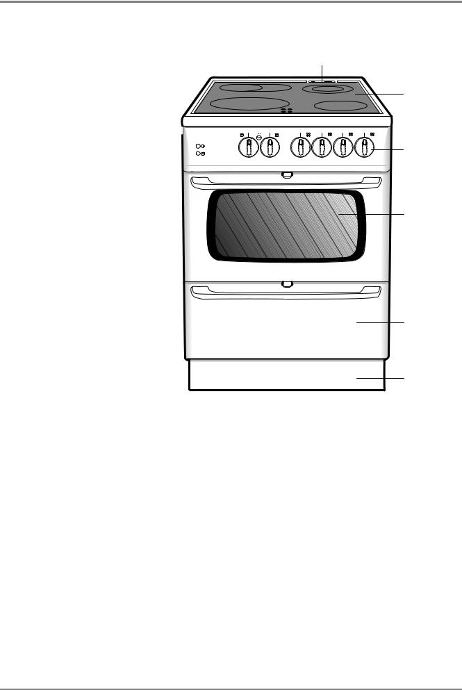 Elektro helios SK6420 User Manual